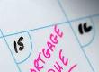 Cost to Exit the Mortgage
