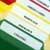 Types of Mortgage Insurance